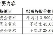 股价暴涨70%后，董事长、董秘和财务总监集体宣布减持！三人此前已套现超1.5亿元