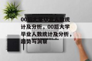00后大学毕业人数统计及分析，00后大学毕业人数统计及分析，趋势与洞察