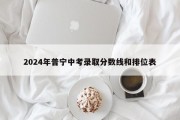 2024年普宁中考录取分数线和排位表