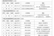 沪深北三大交易所，最新公示