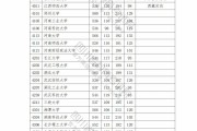 2022浙江高考分数线(2022浙江高考分数线公布)
