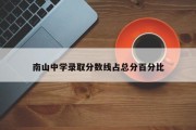 南山中学录取分数线占总分百分比