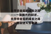 大学毕业后的成长之路——一张图片的叙述，大学毕业后的成长之路，一图叙述人生轨迹