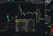 狂投800亿美元！微软建设AI数据中心！大数据产业ETF（516700）上周吸金1111万元
