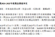 农业银行：将于3月11日派发优先股二期现金股息合计19.36亿元