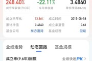 重仓美股私募大佬但斌反思：曾卖出70%的持仓，怕错失人工智能时代 很快又买进去了