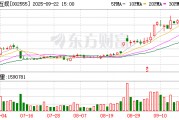 布局前沿科技 三七互娱子公司斥资不超1000万美元参投基金