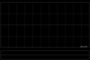 爱世纪集团控股权易主获折让约32.07%提全购要约 9月24日复牌