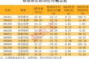 突发，美国海关报告关税系统出现故障！打破长期垄断，“太空级”3D打印有突破