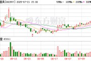 瑞鹄模具：7月21日召开董事会会议