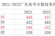 湖北2023高考分数线线(湖北2023高考录取分数线)