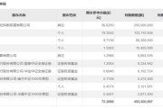 锦龙股份遭“催债”