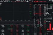 AI产业链大反攻！博创科技涨超11%，创业板人工智能ETF华宝（159363）拉升超2%，近3亿元资金提前埋伏