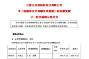 688228，重大资产重组，周一复牌！
