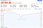 今天，沸腾了！