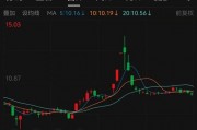 600463拟重大资产重组！不停牌