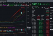 稳定币浪潮席卷A股背后：翻倍牛股股东搭上快车“精准”高位减持