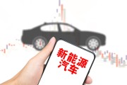 汽车前大灯的透镜有什么作用？