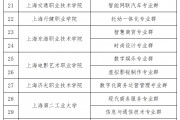 高职院校类型211(高职院校类型排名什么意思)