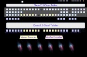 Qwen2.5-Omni：看，听，说，写，样样精通！