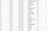 211考研院校全部(211学校排名一览表)