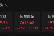 爆发，大涨超570点！明天，A股开市