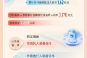 一图读懂山东国信(1697.HK)2024年度报告