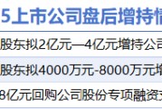 1月15日增减持汇总：华友钴业等3股增持 汇纳科技等5股减持（表）