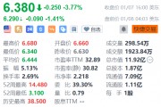 向上融科盘前跌逾1% 花旗下调其评级至卖出