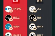黑猫投诉发布2024年度美妆领域红黑榜榜单：3CE眼影盘破损发霉