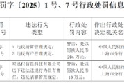 迅付信息科技被罚204万元：违反清算管理规定、违反商户管理规定