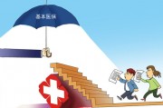 保险中的“免责条款”对理赔结果有何影响？