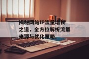 揭秘网站IP流量增长之道，全方位解析流量来源与优化策略