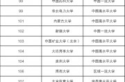 211的院校排名(211全部学校排名)