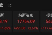 深夜爆发！多次熔断