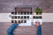 明星八卦速览表，盘点近期热点事件，揭秘明星生活点滴