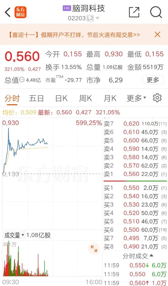 芯片股,重磅!分析称港股芯片股短线爆发与资金情绪密切相关