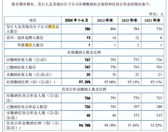 胜业电气IPO将上会:毛利率低于同行,实控人表决权超过92%