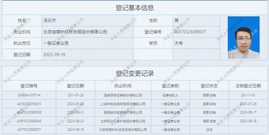 “严重”了,股价大涨之后,指南针找不着北?