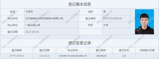 “严重”了,股价大涨之后,指南针找不着北?