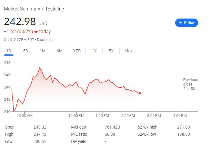 特斯拉机器人出租车长啥样?消息称是双座、车门像蝴蝶翅膀向上开启