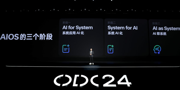2024 OPPO开发者大会成功举办:ColorOS 15发布 AI再升级