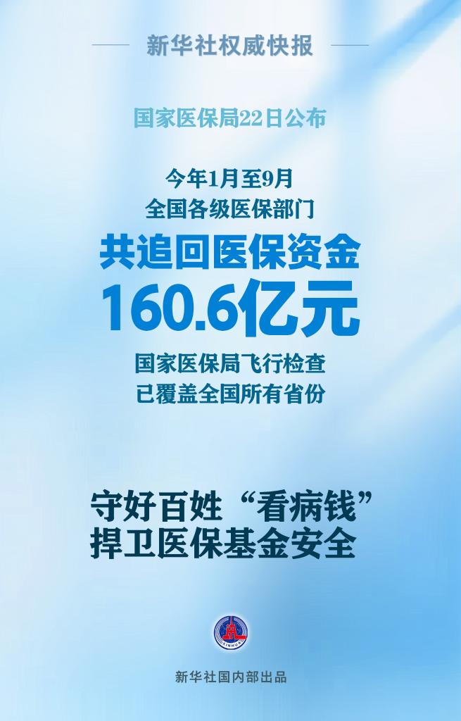追回资金160.6亿元!医保监管守好百姓看病钱