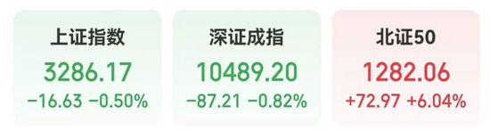 突发利空,“女人的茅台”重挫!超7700亿元英伟达概念龙头业绩爆发,这些受益股亮了