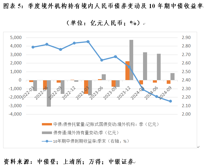 管涛:全球外汇储备与出口市场份额的最新变化
