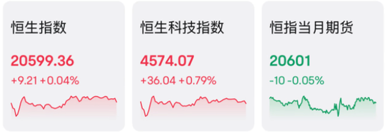 行业重组?大涨近15%!