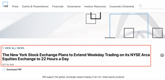又一国宣布!延长股市交易时间!就在下周