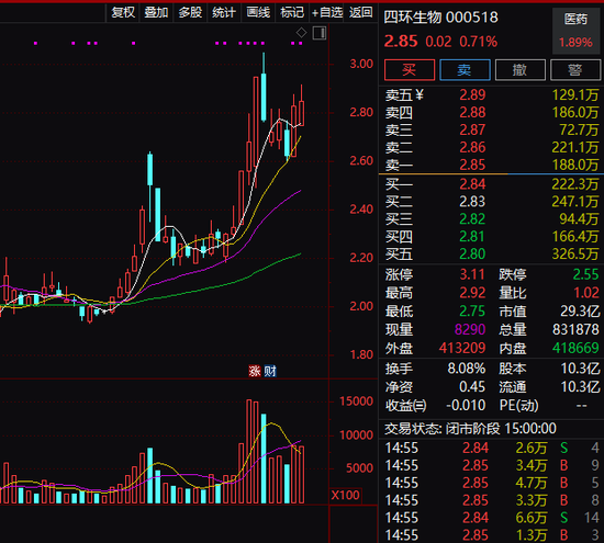 四环生物实控人陆克平犯内幕交易罪,被判处有期徒刑三年缓刑四年、没收违法所得2.32亿元