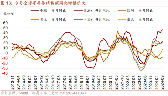 招商策略:本轮化债力度超预期