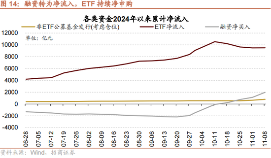 招商策略:本轮化债力度超预期